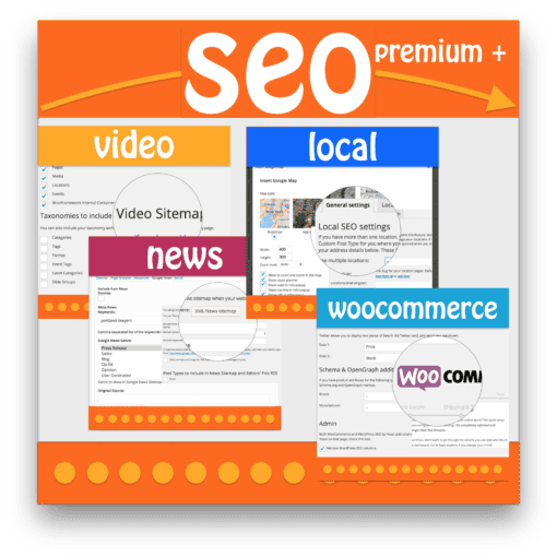 Yoast – SEO Premium 20.13 (latest version)